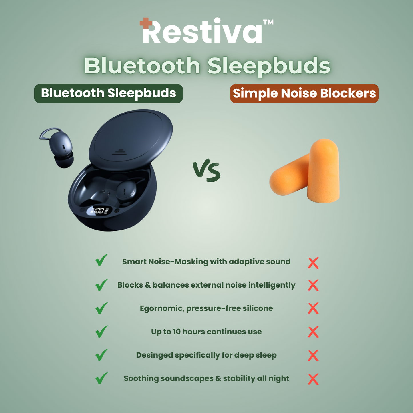 Restiva™ Bluetooth Sleepbuds