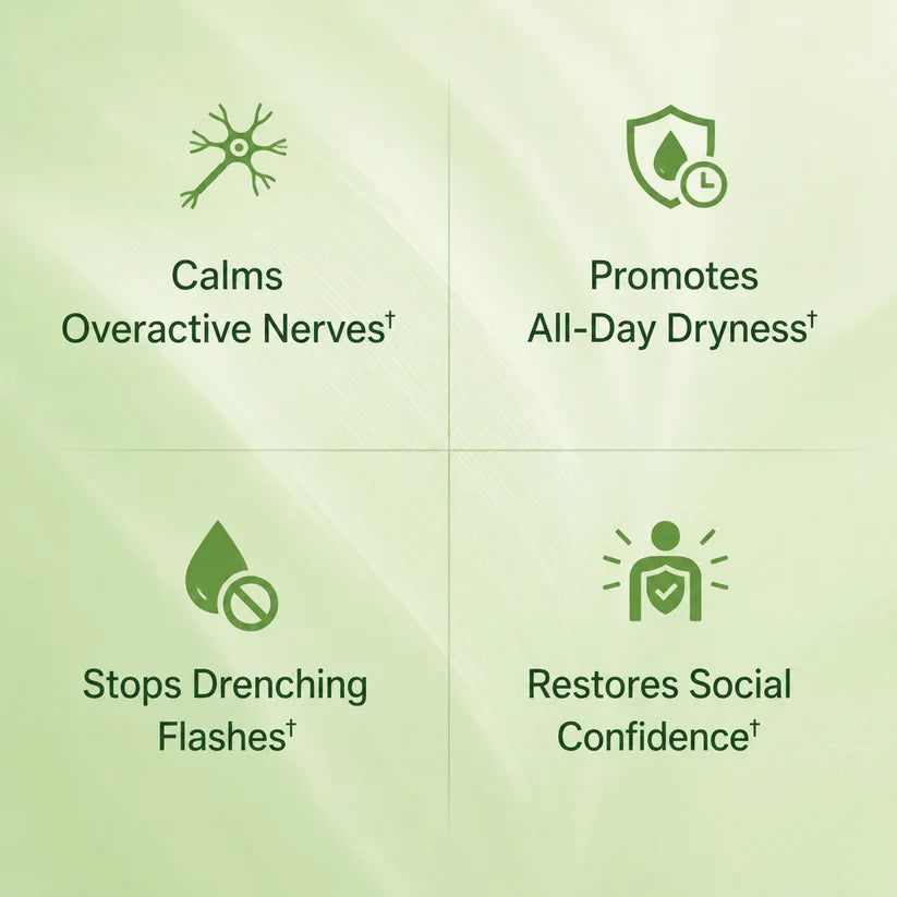 Sage Leaf Extract - Stop Excessive Sweating Naturally