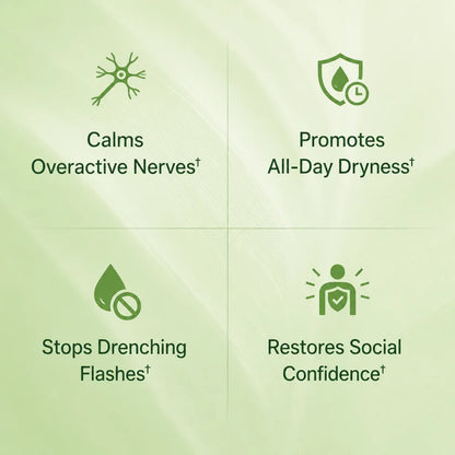 Sage Leaf Extract - Stop Excessive Sweating Naturally