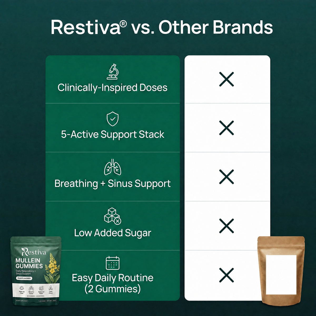 Clear Stuck Mucus & Restore Easy Breathing in Just 7 Days!