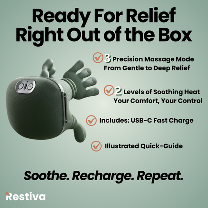 Restiva TouchTrue™