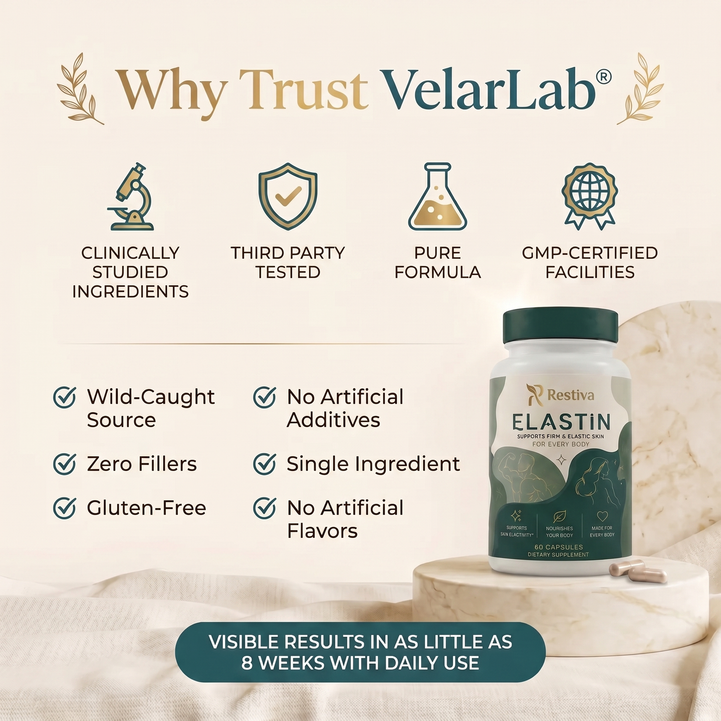 Elastin Peptide Skin Tightening Formula