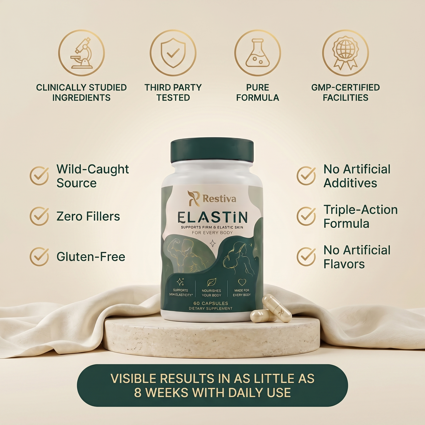 Elastin Peptide Skin Tightening Formula