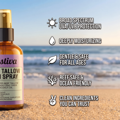 Beef Tallow Mineral Sun Spray