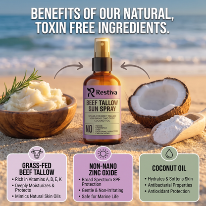 Beef Tallow Mineral Sun Spray